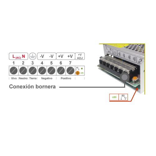 FUENTE SWITCHING 12V 15AH METALICA