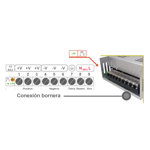 FUENTE SWITCHING 12V 30AH METALICA